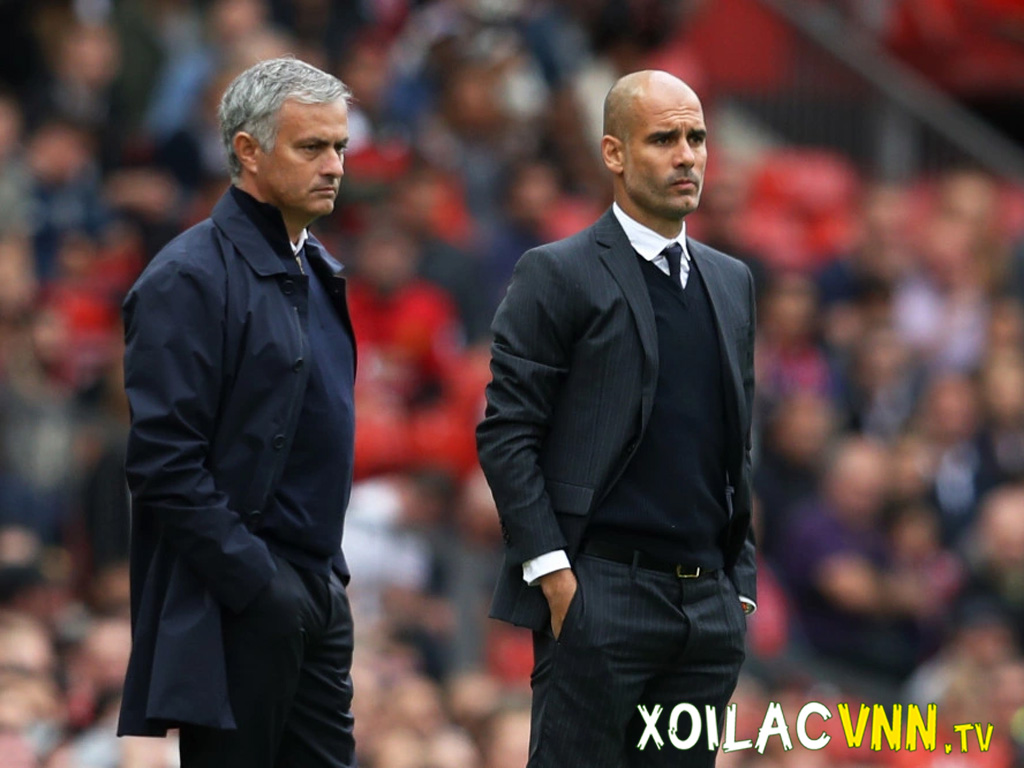 Huấn luyện viên bóng đá: Vai trò, phong cách và các HLV hàng đầu