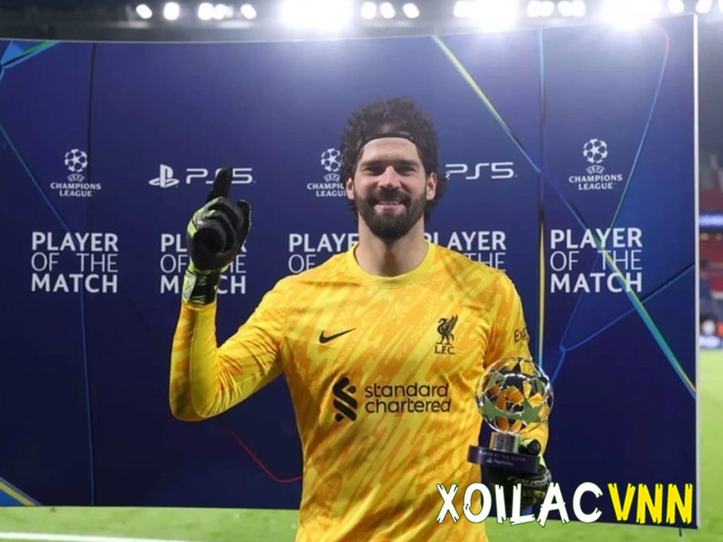 Top thủ môn hay nhất thế giới: Những “người gác đền” hàng đầu