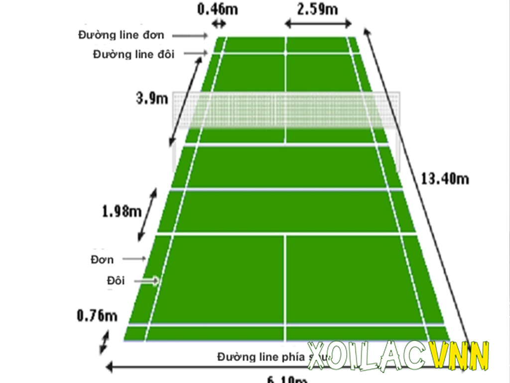 kich-thuoc-san-cau-long
